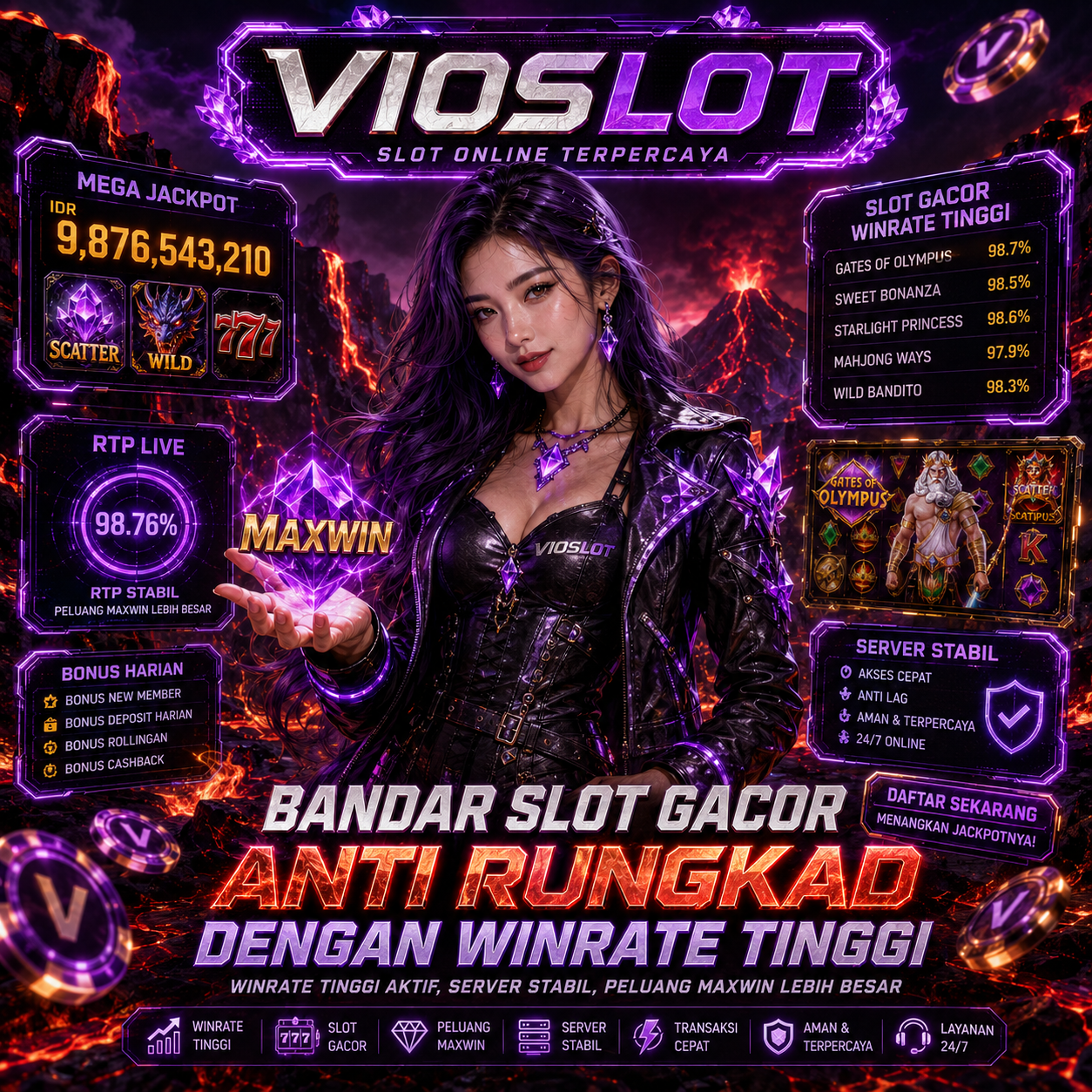 VIOSLOT